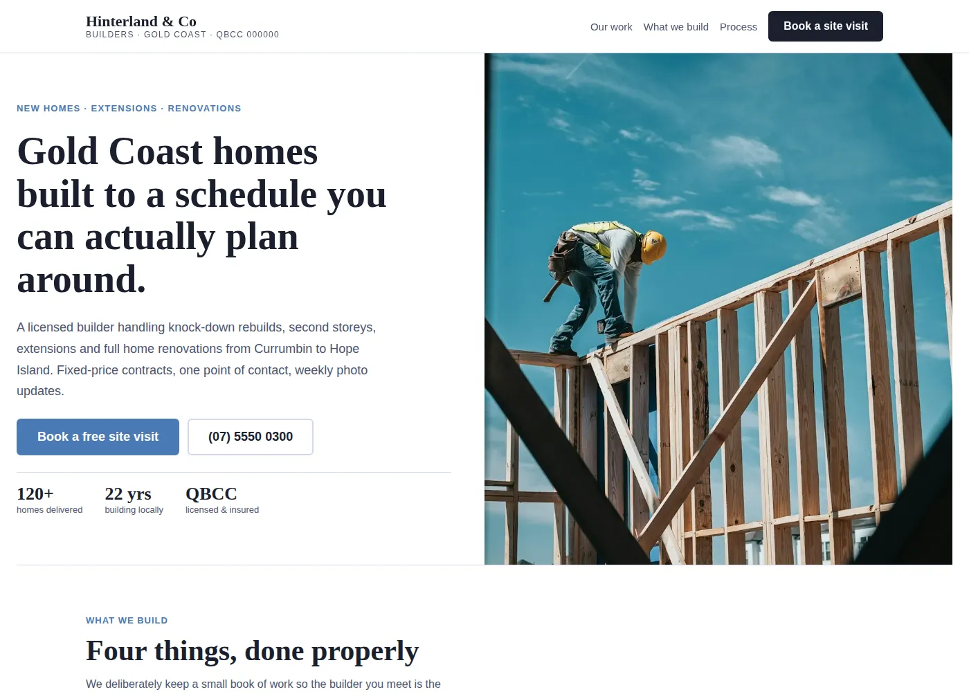 Hinterland & Co: The Build Schedule trades design example